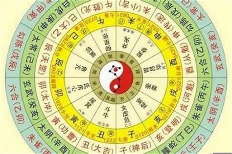 生日算命|生辰八字算命、五行喜用神查询（免费测算）